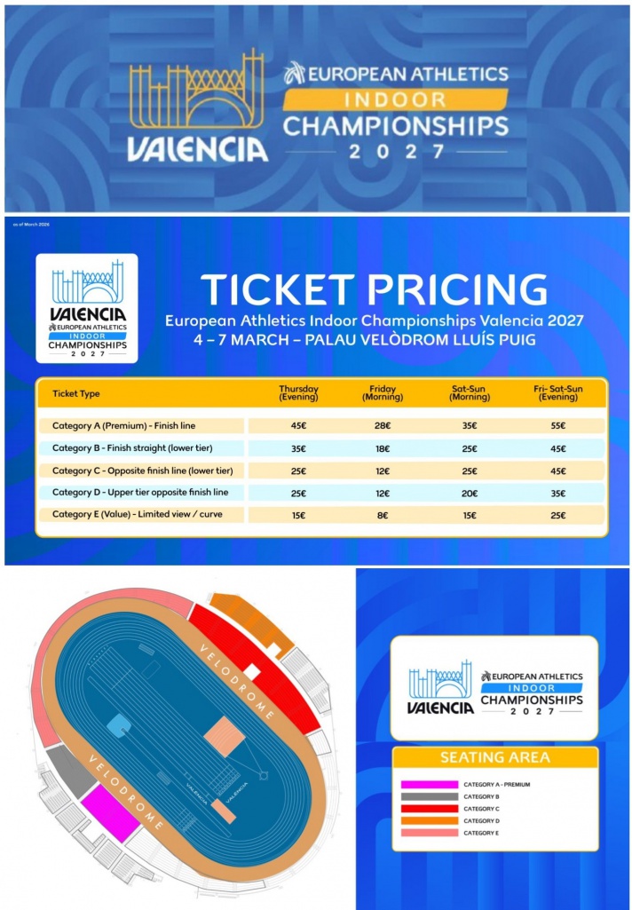 El Campeonato de Europa indoor Valencia 2027 abre la venta de entradas/El Campionat d'Europa indoor València 2027 obri la venda d'entrades